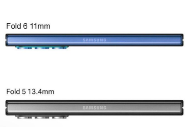 Galaxy Z Fold6将成为三星有史以来最薄的可折叠手机